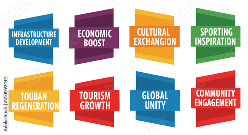 A collection of colorful badges highlighting key community development initiatives, including infrastructure, economic growth, cultural exchange, and sporting inspiration, against a white background.
