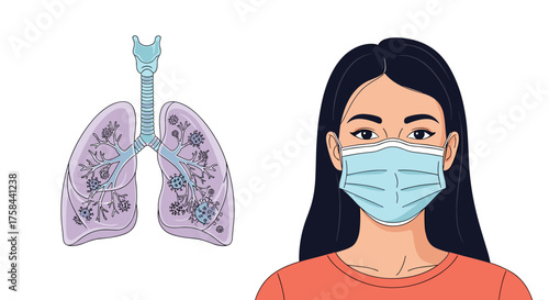 Protecting your lungs with a face mask during respiratory illness season.