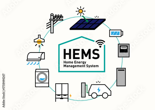 HEMS スマートハウス｜電力見える化の住宅のイラスト、ベクター