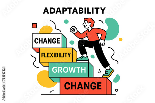 Climbing Adaptability Steps. Adaptability Growth. A character climbing a staircase of shifting geometric blocks, each step glowing with words