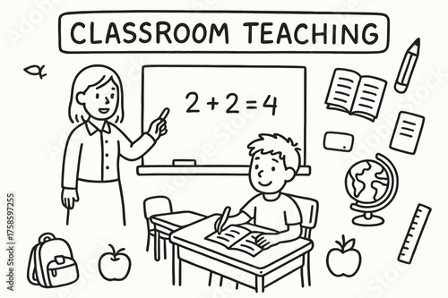 Classroom Doodle Icons. Classroom Teaching. Hand-drawn doodle illustration classroom teaching blackboard, teacher, student, desk, chair, book,