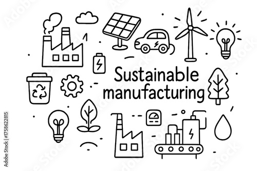 Sustainable Manufacturing Doodle. Sustainable manufacturing. Hand-drawn doodle illustration of Sustainable