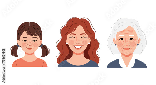 Three different generations of women faces shown side by side.