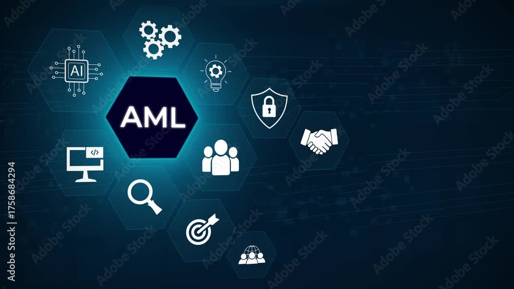 AML Anti-Money Laundering Financial Compliance Concept. financial ...