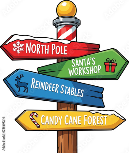 Whimsical christmas signpost pointing to north pole and santa's workshop locations