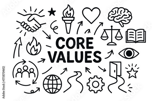 Core values concept with icons of integrity, justice, knowledge, and humanity