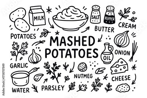 Mashed potatoes ingredients: milk, butter, garlic, cheese, onion, herbs in hand-drawn style