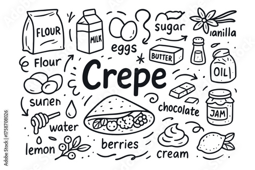 Crepe ingredients illustration with flour, milk, eggs, and toppings