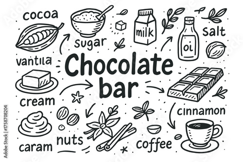 Chocolate bar ingredients: cocoa, sugar, milk, nuts, cinnamon