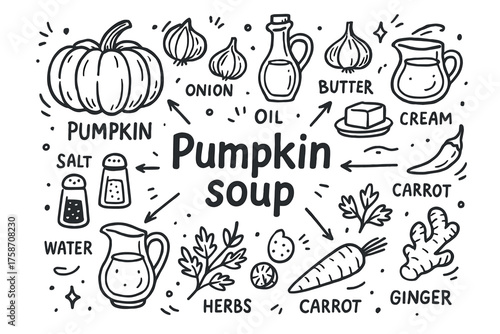 Doodle illustration of pumpkin soup ingredients with herbs and spices