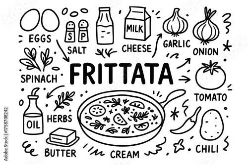 Ingredients for a delicious frittata: eggs, cheese, vegetables, and spices