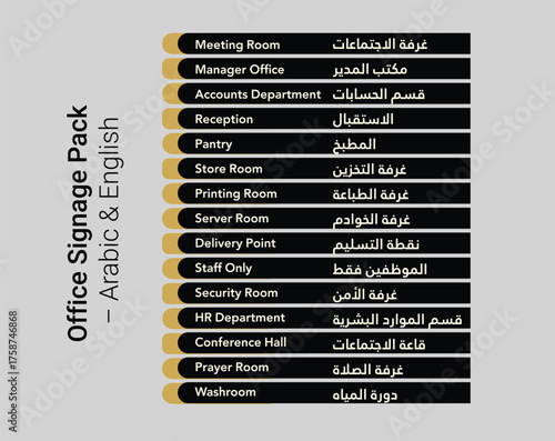 Professional bilingual office signage pack featuring English and Arabic room labels such as Meeting Room, HR Department, Manager Office, and more. Ideal for corporate interiors and door nameboards.
