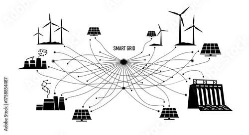 Illustration of a smart grid connecting various power sources