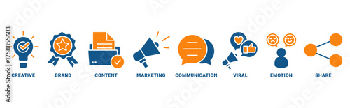 Storytelling icon set vector concept with icon of creative, brand, content, marketing, communication, viral, emotion, share 