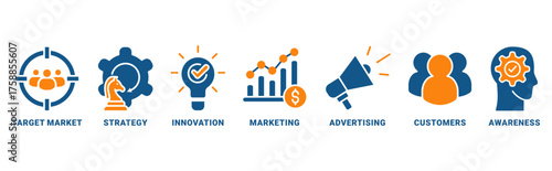 Brand icon set vector concept with icon of target market, strategy, innovation, marketing, advertising, customer, awareness 
