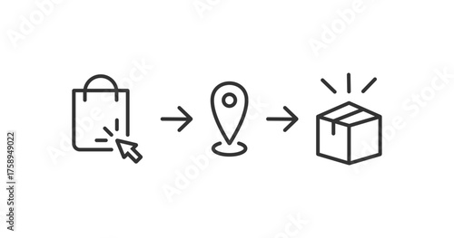 Click and collect order icon. Receive order in pick up point. Delivery services steps sign. Vector illustration design.