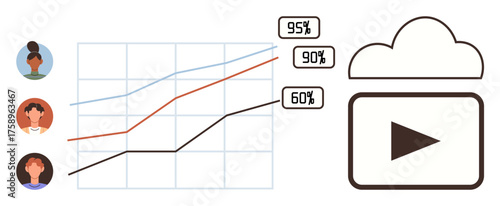 Line chart with team avatars tracking growth, percentage data highlights, and a cloud with video playback. Ideal for teamwork, analysis, data sharing, education, progress, media simple flat metaphor