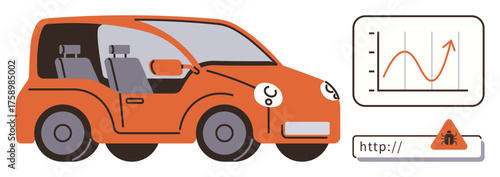 Orange autonomous car next to a rising performance graph and a bug warning on a website link. Ideal for innovation, technology, AI, safety, connectivity, performance, automotive. Simple flat metaphor