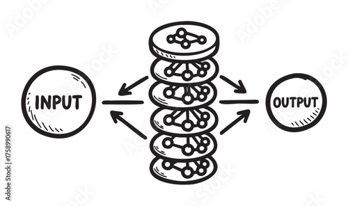 Hand-drawn black and white illustration of a neural network diagram depicting input and output connected by arrows and layers of interconnected nodes.