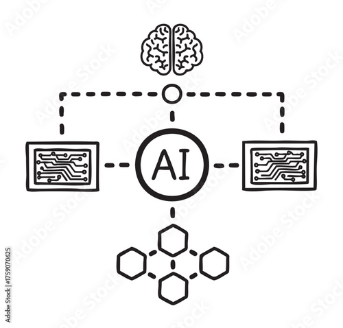 Black outline diagram depicting artificial intelligence with a central ai circle connected to a brain graphic and circuit panels, symbolizing technology connections.