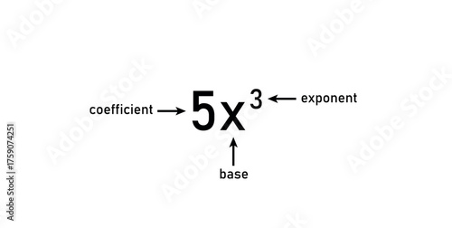 Parts of Power of Exponents in Mathematics.
