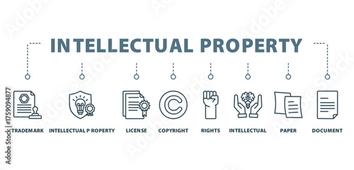 intellectual property banner icon vector concept with icon of trademark, intellectual property, license, copyright, right, intellectual, paper, and document
 



