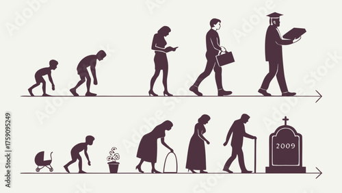 Conceptual journey through life's stages from childhood to career success and family life to old age, a visual metaphor for personal growth, aging, and the passage of time