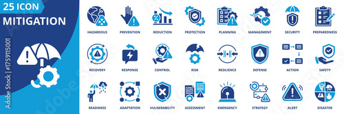 Mitigation icon set collection in flat style. Icon pack contains mitigation, prevention, reduction, control, protection, security, planning, preparedness, management, response