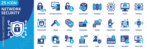 Network security icon set collection in flat style. Icon pack contains firewall, encryption, authentication, access, security, protection, defense, password, cipher, intrusion