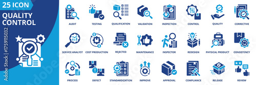 Quality control icon set collection in flat style. Icon pack contains quality, control, standardization, test, inspection, audit, validation, consistency, compliance, review