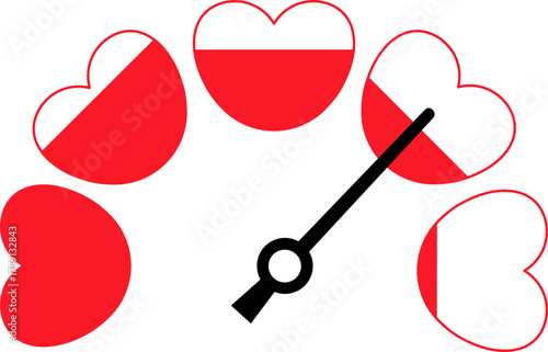 Meter with red hearts and a needle, concept an adjustable level of affection and emotion