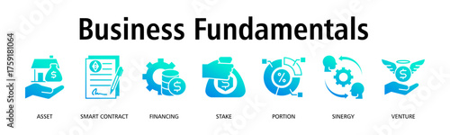 Business Fundamentals banner web icon vector illustration concept with icon of asset, smart contract, financing, stake, portion, sinergy
