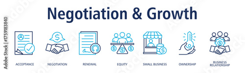 Negotiation & Growth banner web icon vector illustration concept with icon of acceptance, negotiation, renewal, equity, small business, ownership, business relationship
