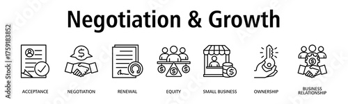 Negotiation & Growth banner web icon vector illustration concept with icon of acceptance, negotiation, renewal, equity, small business, ownership, business relationship
