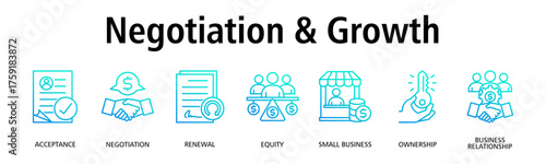 Negotiation & Growth banner web icon vector illustration concept with icon of acceptance, negotiation, renewal, equity, small business, ownership, business relationship
