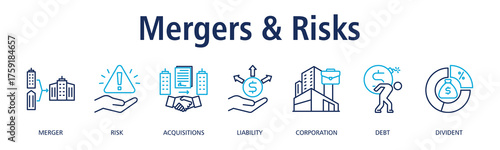 Mergers & Risks banner web icon vector illustration concept with icon of merger, risk, acquisitions, liability, corporation, debt, divident
