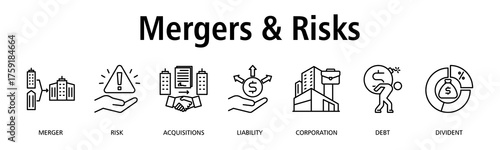 Mergers & Risks banner web icon vector illustration concept with icon of merger, risk, acquisitions, liability, corporation, debt, divident

