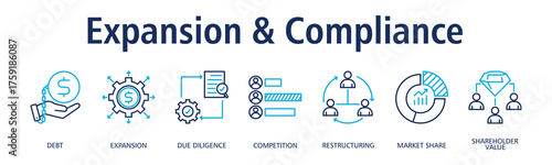 Expansion & Compliance banner web icon vector illustration concept with icon of debt, expansion, due diligence, competition, restructuring, market share, shareholder value
