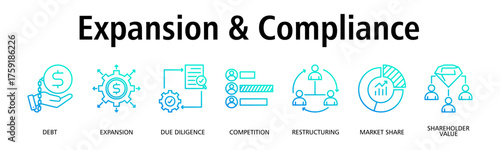 Expansion & Compliance banner web icon vector illustration concept with icon of debt, expansion, due diligence, competition, restructuring, market share, shareholder value
