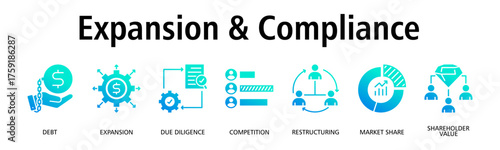 Expansion & Compliance banner web icon vector illustration concept with icon of debt, expansion, due diligence, competition, restructuring, market share, shareholder value
