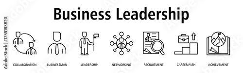 Business Leadership banner web icon vector illustration concept with icon of collaboration, businessman, leadership, networking, recruitment, career path, achievement
