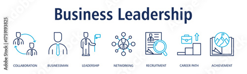 Business Leadership banner web icon vector illustration concept with icon of collaboration, businessman, leadership, networking, recruitment, career path, achievement
