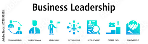 Business Leadership banner web icon vector illustration concept with icon of collaboration, businessman, leadership, networking, recruitment, career path, achievement
