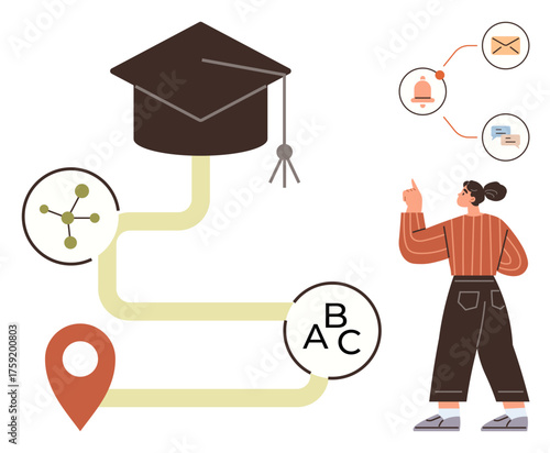 Woman following a pathway with location marker, graduation cap, molecule, and ABC icons. Ideal for education, learning, career planning, self-development, communication navigation simple flat