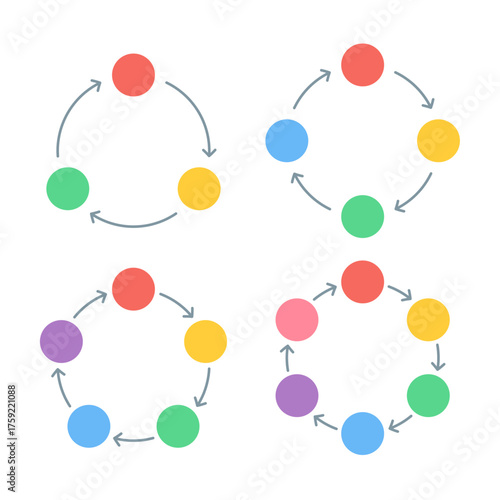 カラフルな丸と矢印の循環サイクル図のセット　3・4・5・6ステップの円形チャート図形ベクターイラスト　円形インフォグラフィック