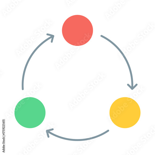 3色のカラフルな丸と矢印の循環サイクル図ベクターイラスト　3ステップの円形インフォグラフィック