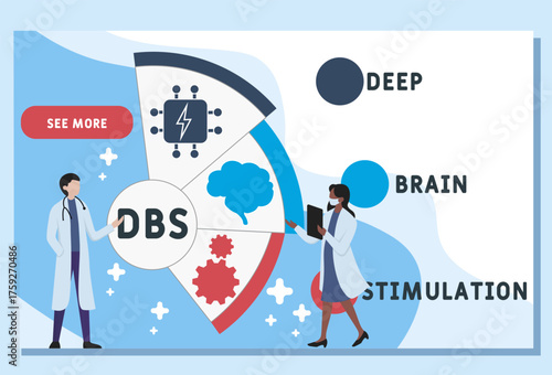DBS - Deep Brain Stimulation acronym. medical concept background. vector illustration concept with keywords and icons. lettering illustration with icons for web banner, flyer, landing