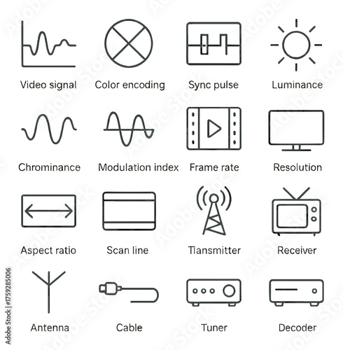 Television signal icons: video, sync, modulation, resolution, transmission
