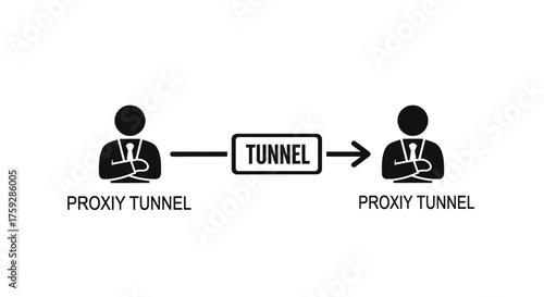 Secure data tunneling between two users illustrating proxy server connection concept vector