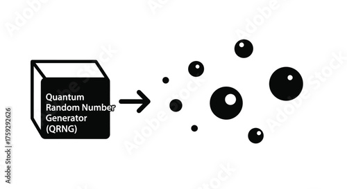 Foto Quantum random number generator producing a stream of random data particles and